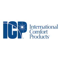 International Comfort Products