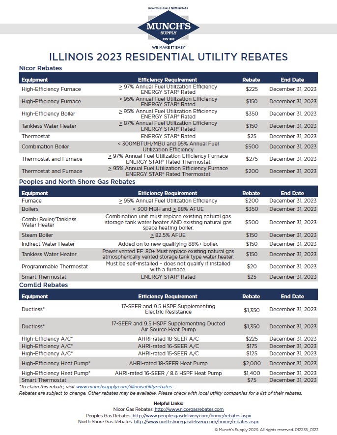 Illinois Utility Rebates