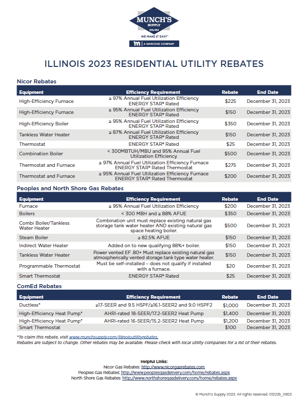 Illinois Utility Rebates