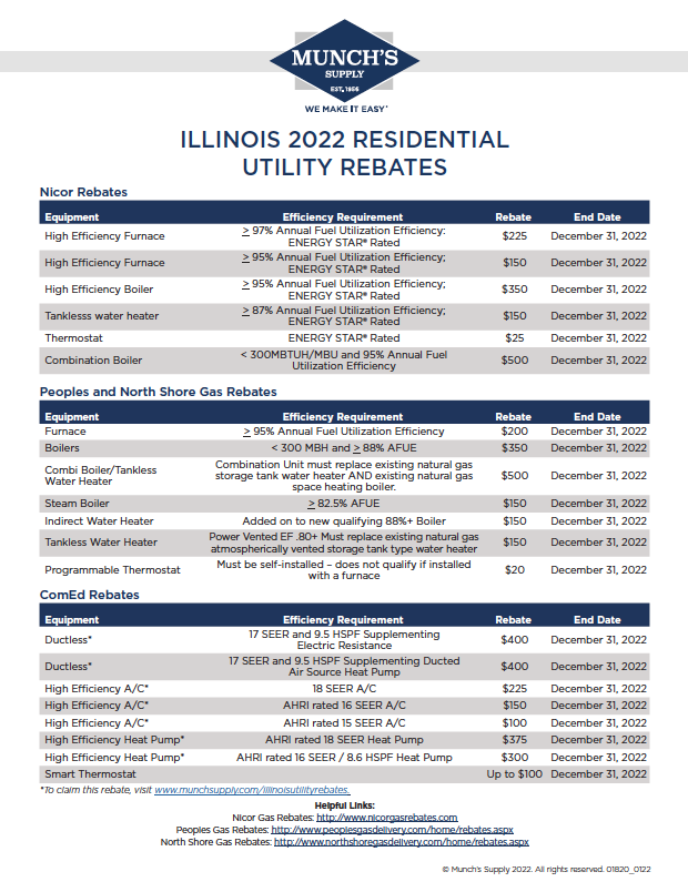 illinois-utility-rebates